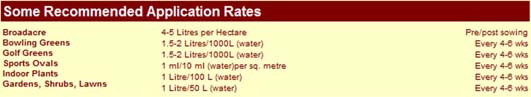 Recommended application rates of Beaulieu RUM liquid fertilizer Recommended application rates of Beaulieu RUM liquid fertilizer